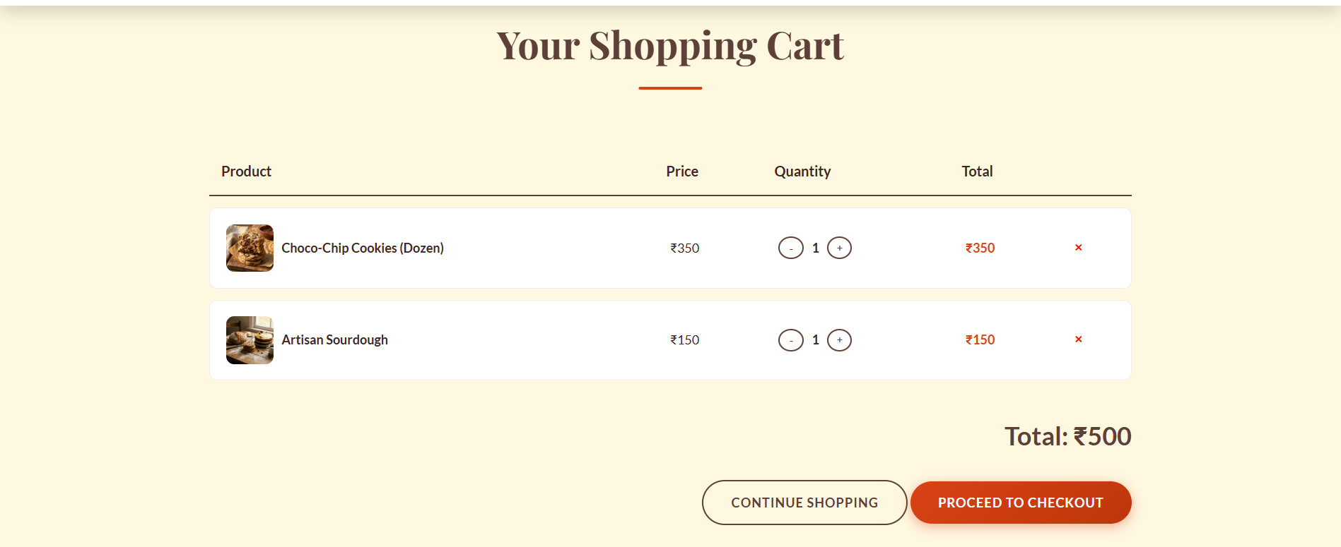 Home Bakers Website 3